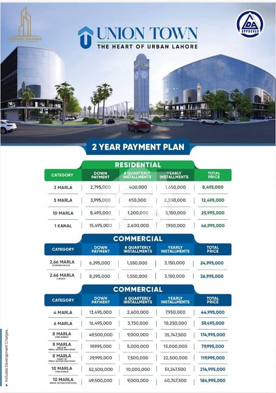 Commercial Plot For sale Commercial Plot For sale