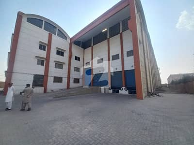 Industrial Space Available For Rent, Al Karim Estate
