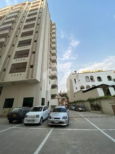 FLAT AVAILABLE FOR SELL AT PRIME LOCATION OF SCHEME 33