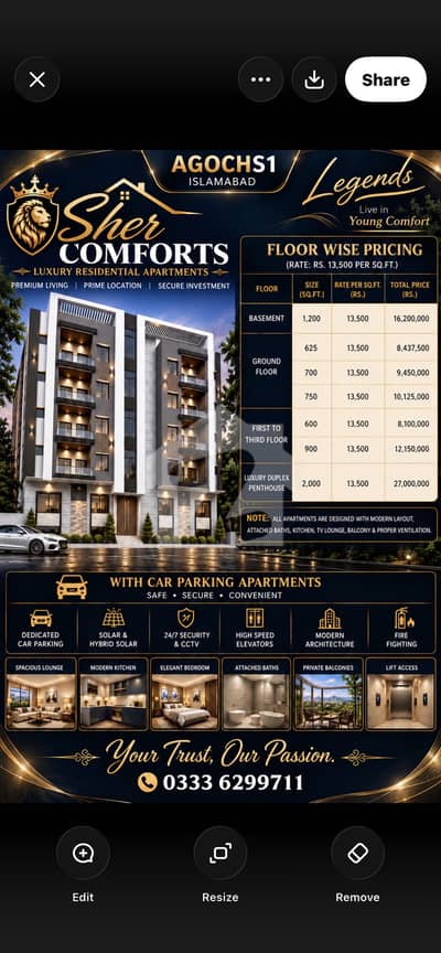 Agochs phase 1 zone 5 Islamabad