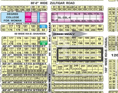 Prime Residential Plot for Sale DHA Phase VIII, Zone B Prime Residential Plot for Sale DHA Phase VIII, Zone B