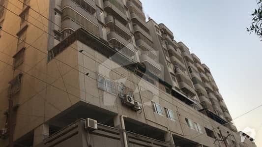 Flat Available For Sale In Kings Palm Residency Flat Available For Sale In Kings Palm Residency