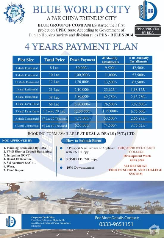 5 Marla 1125 Sq Ft Commercial Plot File for Sale 5 Marla 1125 Sq Ft Commercial Plot File for Sale