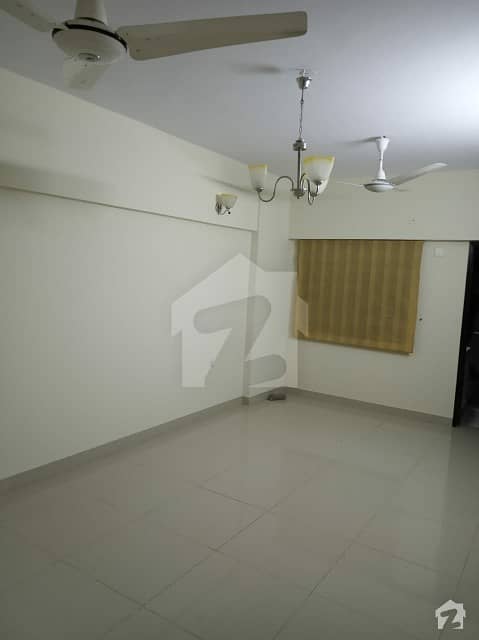 Apartment Is Available For Rent Apartment Is Available For Rent