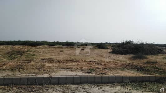 Residential Plot Is Available For Sale Residential Plot Is Available For Sale