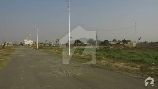Pair Plot Available At Good Location In Phase 7 Pair Plot Available At Good Location In Phase 7
