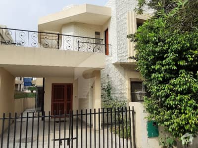 8 Marla House For Rent In Safari Villas Sector B Bahria Town Lahore 8 Marla House For Rent In Safari Villas Sector B Bahria Town Lahore