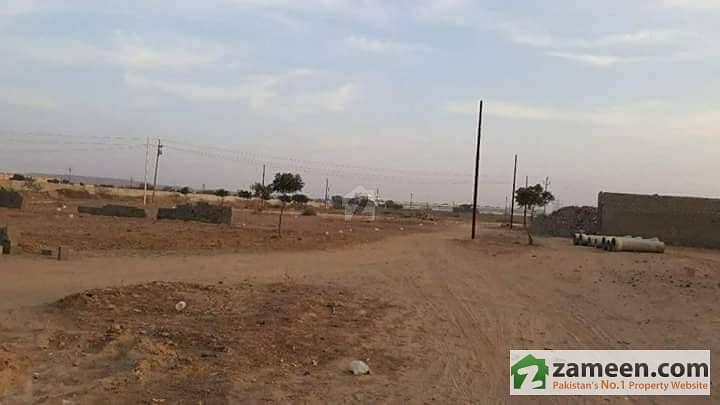 Residential Plot For Sale In Green Land City Karachi Residential Plot For Sale In Green Land City Karachi