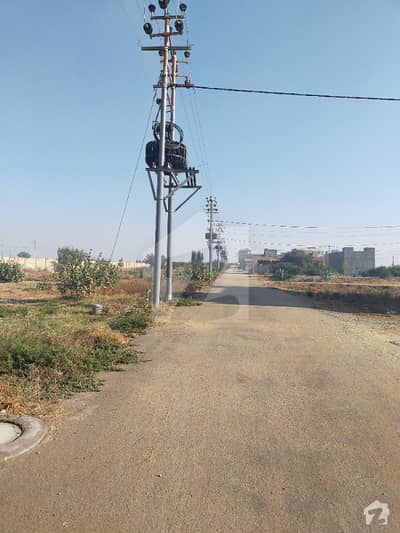 Plot Is Available For Sale Plot Is Available For Sale