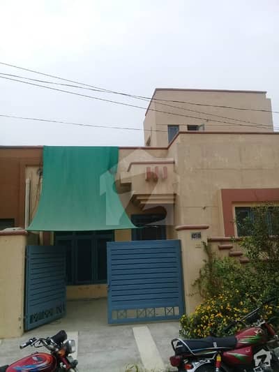 7 Marla Ground Portion House Is ready For Rent At Reasonable Price
