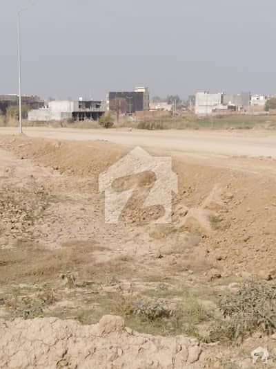 Commercial Plot For Sale On Ideal Location