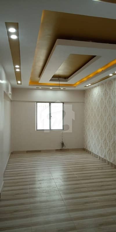 120 Sq Yards One Unit Bungalow For Sale In Gulistan-E-Jauhar Block 9a 120 Sq Yards One Unit Bungalow For Sale In Gulistan-E-Jauhar Block 9a