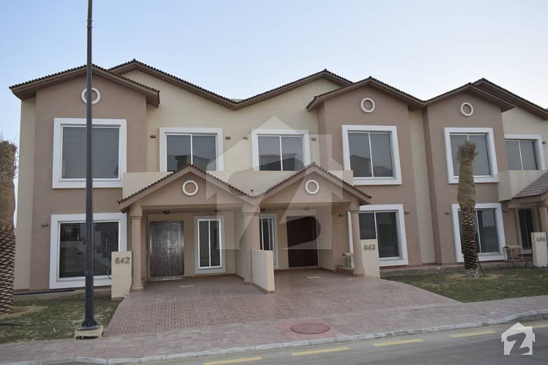 Brand New 152 Sq Yd Villa Available For Rent In Iqbal Villas