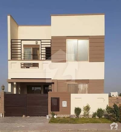 House Is Available For Rent House Is Available For Rent