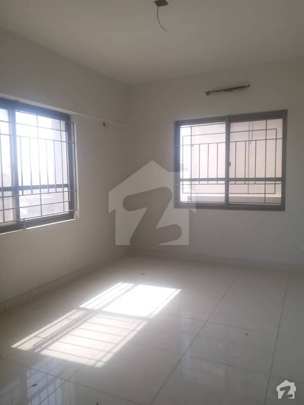 Ideal Location Pair Flat For Sale In Dhoraji Colony