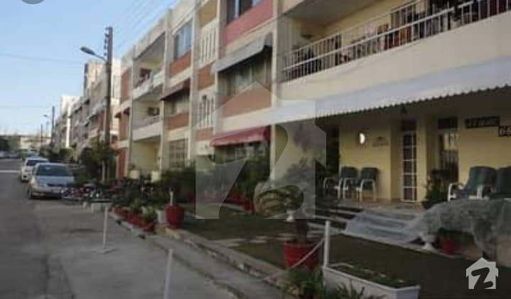 11 Marla First Floor Flat For Rent In Askari 2