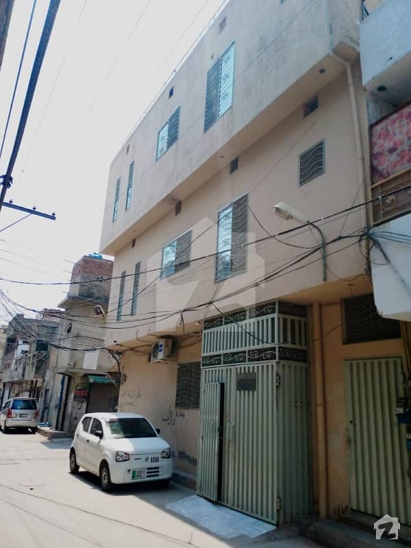 Commercial Property For Investment Commercial Property For Investment