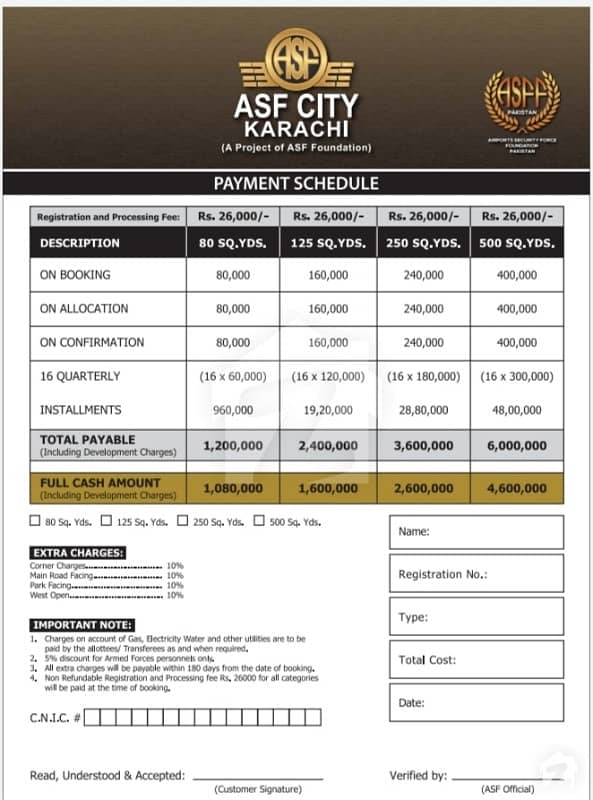 Plot For Sale In ASF City Karachi