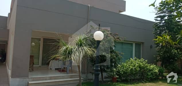2 Kanal Very Well Maintained House Model Town 2 Kanal Very Well Maintained House Model Town