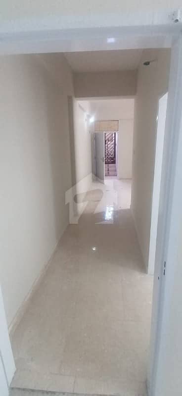 First Floor Flat For Rent At Arbab Town Samungli Road