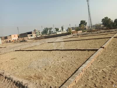 Residential Plot For Sale In Jalalpur Ring Road