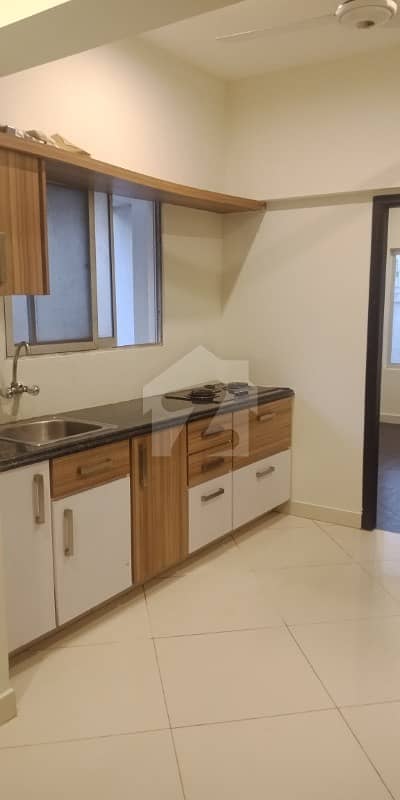 Ideal Flat For Rent In Dha Defence