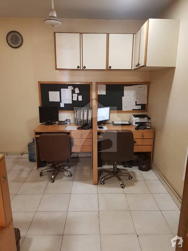 Furnished Office Available For Rent In Business Centre